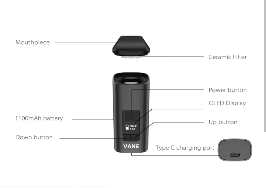 Yocan Vane